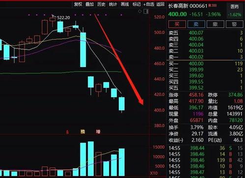 娱乐圈顶流爆料匿名女星,揭秘匿名女星背后的惊人真相  第3张 娱乐圈顶流爆料匿名女星,揭秘匿名女星背后的惊人真相  第3张