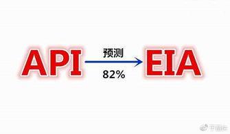 美原油最新爆料,市场动态揭秘,价格波动背后的秘密 第2张 美原油最新爆料,市场动态揭秘,价格波动背后的秘密 第2张