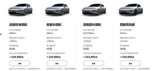 小鹏科技爆料最新消息,未来智能出行新篇章即将开启！”  第2张