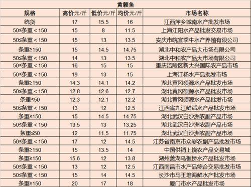 七月长门最新爆料消息,揭秘娱乐圈惊天秘密  第2张