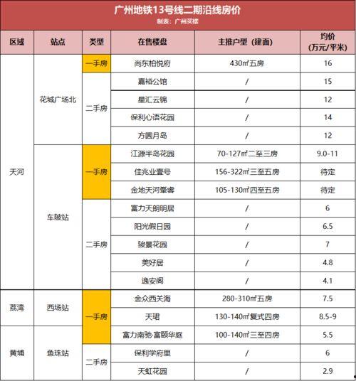 七月长门最新爆料消息,揭秘娱乐圈惊天秘密  第3张
