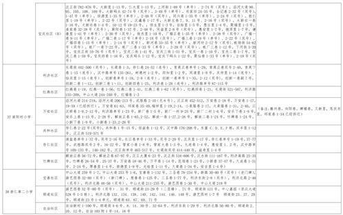 离谱娱乐爆料视频大全最新,揭秘娱乐圈那些不为人知的幕后故事 第2张 离谱娱乐爆料视频大全最新,揭秘娱乐圈那些不为人知的幕后故事 第2张