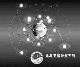 北斗在线观看,在线观看，领略科技之光  第2张